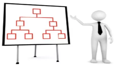 Story image (Diagram)